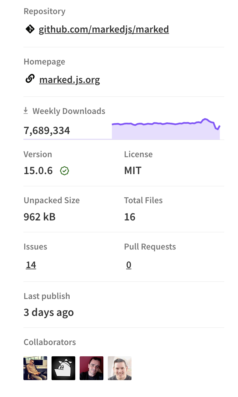 legitimate-npm-package-marked-stats